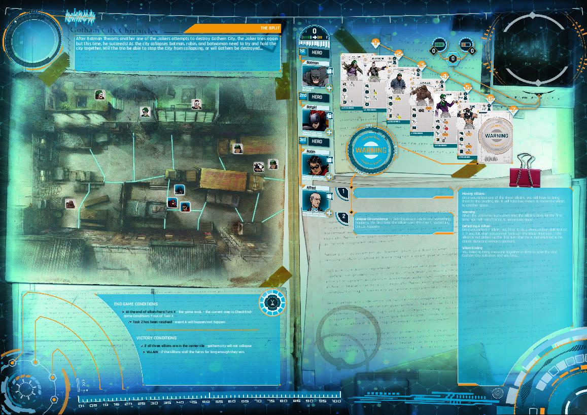 Batman gcc scenario editor